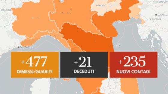 4 luglio COVID in ITALIA
